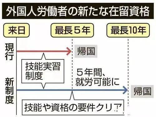 加班劳务中介 灵活用工背后的机遇与挑战